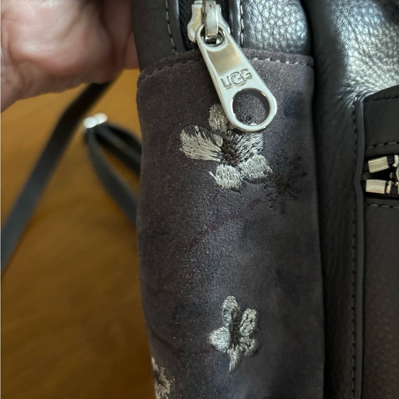 UGG Mini Backpack & Matching Coin Purse - Picture 3 of 12